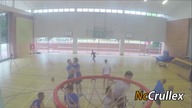 Koszykarskie sztuczki/rzuty