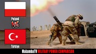 Polska vs Turcja 2025 | Porównanie siły militarnej
