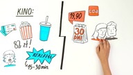 DINKSY portfolio movie