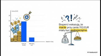 #Polska #Polityka #Zdrowie #Gospodarka #Wiadomości #Pfizer #UrsulaVonDerLeye #Morawiecki #COVAX #WHO