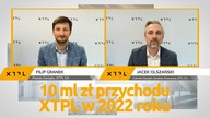 XTPL SA, Filip Granek i Jacek Olszański  Zarząd, #442 PREZENTACJE WYNIKÓW
