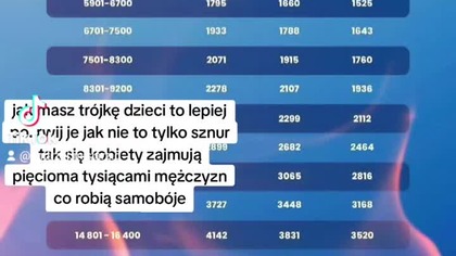 jak masz trójkę dzieci to lepiej se kupił sznur niz wózek tylko porwie dzieci po tobie nie przeżyjes