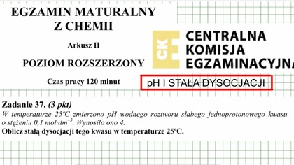 ZADANIE 37 CKE 2006 MAJ pH STAŁA DYSOCJACJI