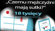 Najdziwniejsze rzeczy jakie ludzie szukają w GOOGLE!