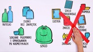 DINKSY whiteboard animation for Urzad Miasta Jastrzebie Zdroj - waste segregation