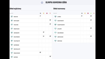 Skrót meczu KKS Olimpia Kamienna Góra - MKS Nysa Zgorzelec (03. 10. 26 r. )