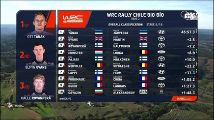 MOTOWIZJA - 28-09-2024 - Reklama, Ogłoszenie nadawcy, Filler