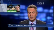PŚ Lillehammer 24. 11. 2012 - relacja z zawodów