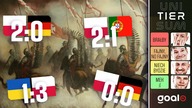 NAJLEPSZE MECZE REPREZENTACJI POLSKI W XXI WIEKU | Tierlista | Smyk, Tetrycy i Sipika