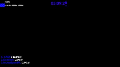 Live Przedłuzany  Minecraft Survival 1zł  5min Dłuzej  | Gramy na serwerze iLAND. csrv.pl