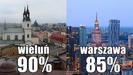 10 NAJBARDZIEJ ZNISZCZONYCH POLSKICH MIAST PRZEZ NIEMCÓW