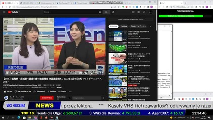 Wczesne ostrzeżenie przed trzęsieniem ziemi około 11:34 w dniu 18 czerwca 2022 roku