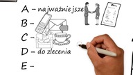 Jak podnieść wydajność w pracy Zjedz tę żabę Brian Tracy