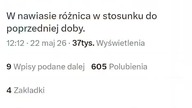 - 6 groszy! Obniżki cen paliw na stacjach benzynowych w Polsce! Ceny ropy na weekend! Paliwo tanieje