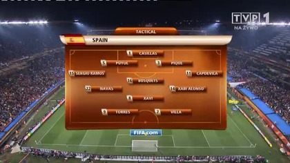 MŚ 2010 06 21 Hiszpania - Honduras