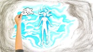 DINKSY - whiteboard animation for FIVE SENSES float spa