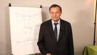 CDK 19.  Poznaj samego siebie (1)  insp.  Maciej Węgrzyn