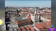 10 NAJWIĘKSZYCH MIAST W WOJEWÓDZTWIE WIELKOPOLSKIM