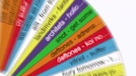 Daily CD #147