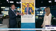 TVPINFO - 19-06-2025 - Reklama, Pauza