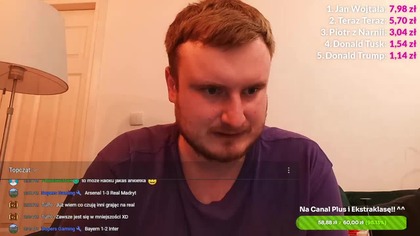 Arsenal vs Real Madryt! Bayern vs Inter! Ćwierćfinały Ligi Mistrzów! Jak Polacy?