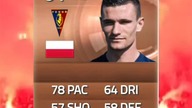 Adam FrączczakEvery FIFA Evolution (FIFA 10-23)