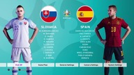 SŁOWACJA - HISZPANIA | EURO 2020 #34 | Symulacja meczu
