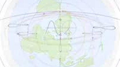 Prawda dziennikarza śledczego Andrzej misiarz na temat poruszania się słońca