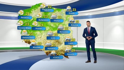Prognoza pogody na TVN Meteo (06. 08. 2022)