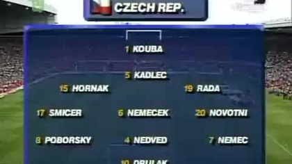 UEFA EURO 96 Czechy - Francja mecz
