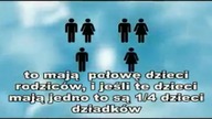 Europa w przyszłości   