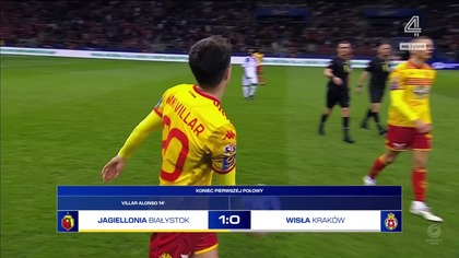 TV4 - 02-04-2025 - Reklamy, Ogłoszenie społeczne, Sponsorzy