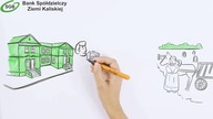 DINKSY - video explainer for Bank Spółdzielczy