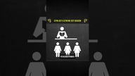 Seksizm wyjaśniony w 2 minuty