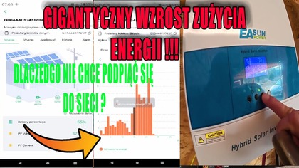 Nie instaluj tego w domu Gigantyczne zużycie energii  Co pobiera najwięcej energii  Budowa 2025