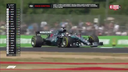 GP Wielkiej Brytanii 2018