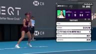 Iga Świątek vs Iva Jović 4.  Runda WTA 1000 Pekin 2026