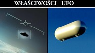 Technologia UFO/UAP - Obserwowalne Właściwości