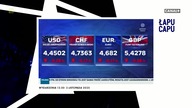 Łapu Capu (4 listopada 2025)