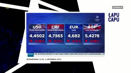 Łapu Capu (4 listopada 2025)