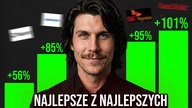 Przeanalizowałem tysiące spólek, a to najlepsze z nich!