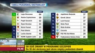 Polsat News wpadka 17. 05. 2021