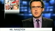 PKOl ogłosił skład kadry na Vancouver (27. 01. 2010)