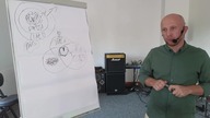 #007 - Umysł - największe pole walki - Łukasz Popiołek