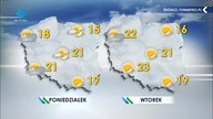 TTV - 02-10-2021 - Sponsorzy, Ogłoszenie nadawcy