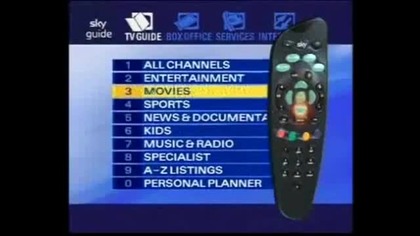 Sky Digital and Sky+ Demos (2001-2004)