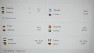 Lista Najbliższych Męczy UEFA Euro 2020