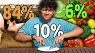 84% POLAKÓW się ze mną NIE ZGADZA