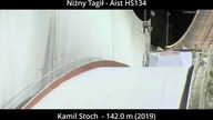 Najdłuższe skoki Polaków na skoczniach sezonu 2021/2022!
