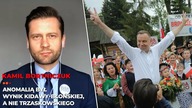 Słabsze sondaże Andrzeja Dudy? Skąd! wróciły do normalności